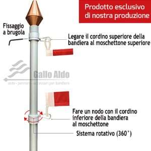 asta per bandiera anti-roll